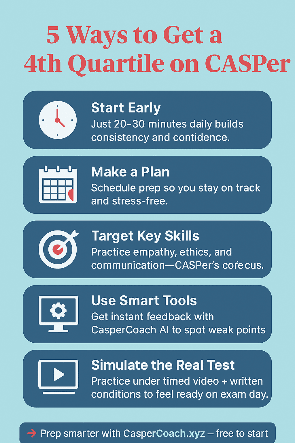 5 Ways to Get a 4th Quartile on CASPer - Expert Tips and Strategies